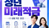 청년미래적금 신청 기간 조건