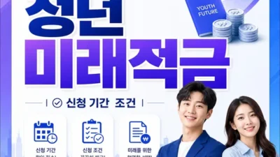청년미래적금 신청 기간 조건