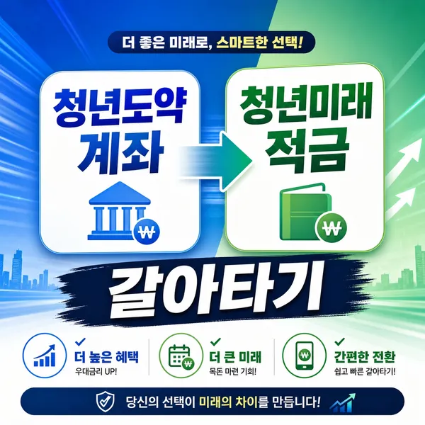 청년도약계좌에서 청년미래적금으로 갈아타기