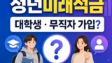 청년미래적금 대학생·백수·무직자