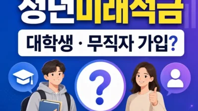 청년미래적금 대학생·백수·무직자