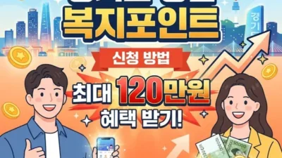 경기도 청년 복지포인트 신청방법