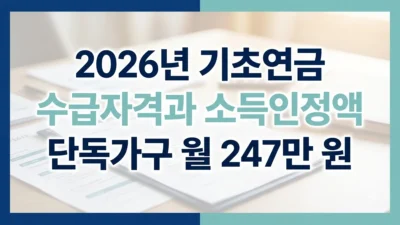 2026년 기초연금 수급자격과 소득인정액 기준