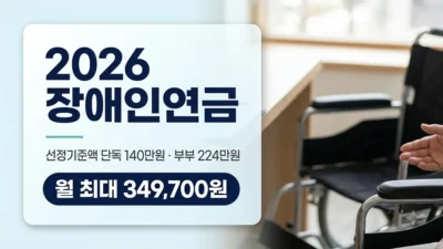 2026년 장애인연금 지급액과 선정기준액 정리