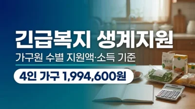 긴급복지 생계지원 가구원 수별 지원 금액