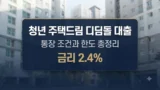 청년 주택드림 디딤돌 대출 금리와 한도 정리