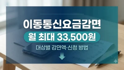 이동통신요금감면 대상별 감면액과 신청 방법