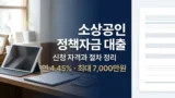 소상공인 정책자금 대출 금리와 한도 정리