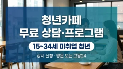 청년카페 무료 상담·프로그램 신청방법