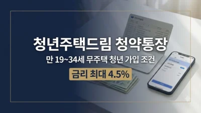 청년주택드림청약통장 금리와 가입 조건 정리