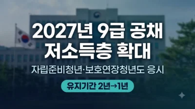 2027년 9급 공채 저소득층 구분모집 확대 안내