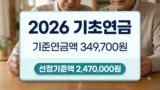 2026년 기초연금 선정기준액과 기준연금액 정리