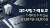다이렉트 치아보험 14개 상품 가격 비교
