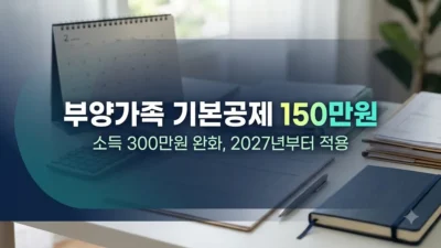 부양가족 기본공제 150만원 안내