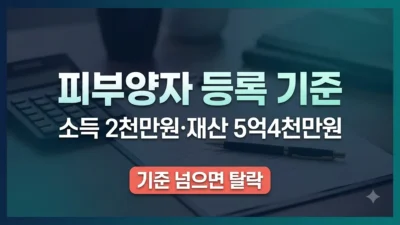 건강보험 피부양자 소득 재산 등록 기준 정리