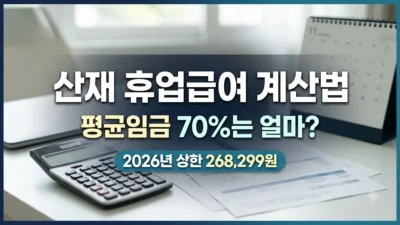 산재 휴업급여 평균임금 70% 계산법 정리