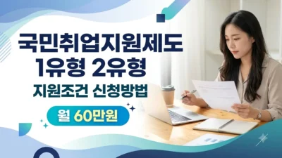 국민취업지원제도 1유형 2유형 신청조건 정리