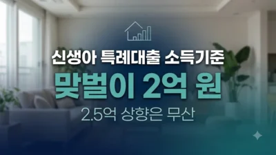 신생아 특례대출 맞벌이 소득기준 2억원 정리