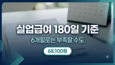 2026년 실업급여 180일 수급 조건 정리