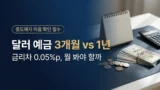 달러 예금 3개월과 1년 금리 비교 정리